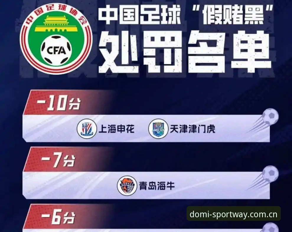 中国足协第三批禁足名单深度评测：从处罚细节看行业整顿信号